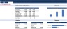 Startup Business Plan - Plumbing Company