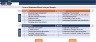 Startup Business Plan - Plumbing Company