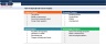 Startup Business Plan - Plumbing Company