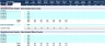 Startup Business Plan - Plumbing Company