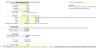 Equipment Rental - 10 Year Cash Flow Excel Model
