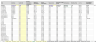 Equipment Rental - 10 Year Cash Flow Excel Model