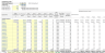 Equipment Rental - 10 Year Cash Flow Excel Model