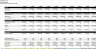 Equipment Rental - 10 Year Cash Flow Excel Model