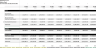 Equipment Rental - 10 Year Cash Flow Excel Model