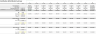 Equipment Rental - 10 Year Cash Flow Excel Model