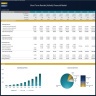 Short Term Rentals (Airbnb) Financial Model - Dynamic 10 Year Forecast