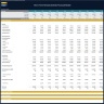 Short Term Rentals (Airbnb) Financial Model - Dynamic 10 Year Forecast