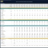 Short Term Rentals (Airbnb) Financial Model - Dynamic 10 Year Forecast