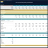 Short Term Rentals (Airbnb) Financial Model - Dynamic 10 Year Forecast