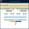 Short Term Rentals (Airbnb) Financial Model - Dynamic 10 Year Forecast