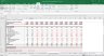 Financial Model for FMCG