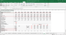 Financial Model for FMCG