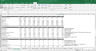 Financial Model for FMCG