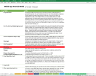 Demo PDF of Mobile App Financial Model MEGA/GIGA - Page 2