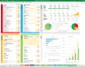Demo PDF of Mobile App Financial Model MEGA/GIGA - Page 3