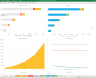Mobile App Financial Model MEGA + Video Tutorial