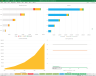 Mobile App Financial Model GIGA + Video Tutorial