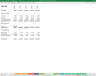 Mobile App Financial Model GIGA + Video Tutorial