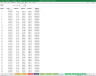Mobile App Financial Model GIGA + Video Tutorial