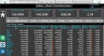 Live Stock Market Analysis Portfolio Dashboard in Power BI