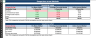 Convertible / Promissory Note Calculator