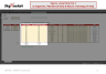 Birkinshaw’s Disruption Response Strategies Matrix Template