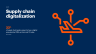 Future of  Supply Chain - Page 3