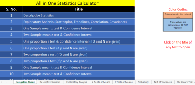 All in One Statistics and Probability Calculator Excel Template