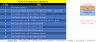 All in One Statistics and Probability Calculator Excel Template
