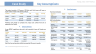 Financial Model Template for a Residential Development Deal |
