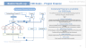 Financial Model Template for a Residential Development Deal |