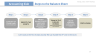 Financial Model Template for a Residential Development Deal |