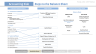 Financial Model Template for a Residential Development Deal |
