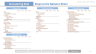 Financial Model Template for a Residential Development Deal |