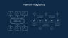 Premium Editable Graphic Resources for POWERPOINT Presentation Templates