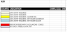 F&B Service Yearly Training Program Outline