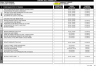 F&B Service Yearly Training Program Outline