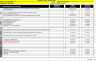 F&B Service Yearly Training Program Outline