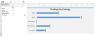 Audit Dashboard