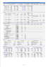 Financial Model Template for a Residential Development Deal |