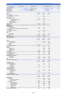 Financial Model Template for a Residential Development Deal |