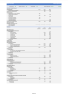 Financial Model Template for a Residential Development Deal |