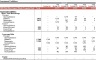 LBO Financial Model Template (Detailed)