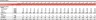 LBO Financial Model Template (Detailed)