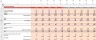 LBO Financial Model Template (Detailed)