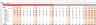 LBO Financial Model Template (Detailed)