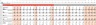 LBO Financial Model Template (Detailed)