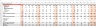 LBO Financial Model Template (Detailed)