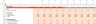 LBO Financial Model Template (Detailed)